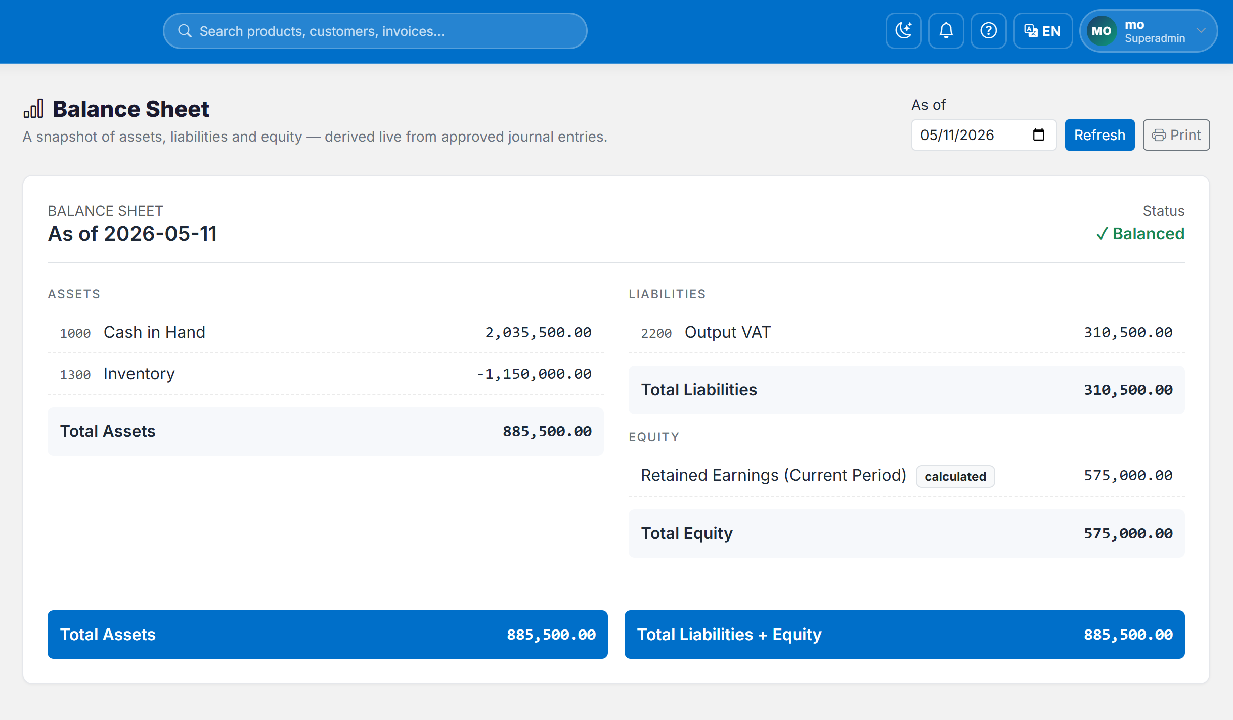 Balance Sheet Report