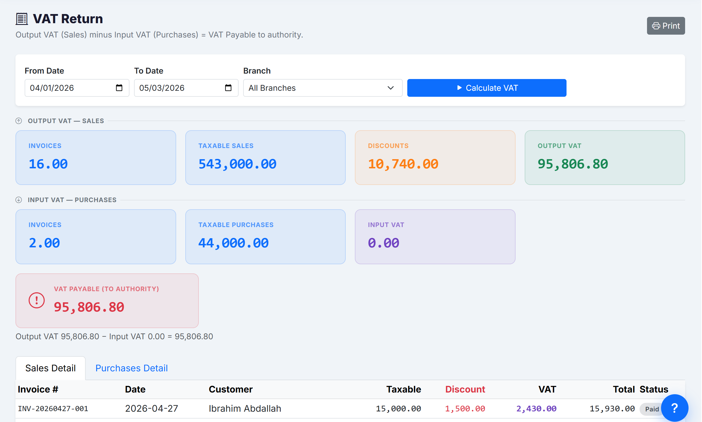 VAT Reporting
